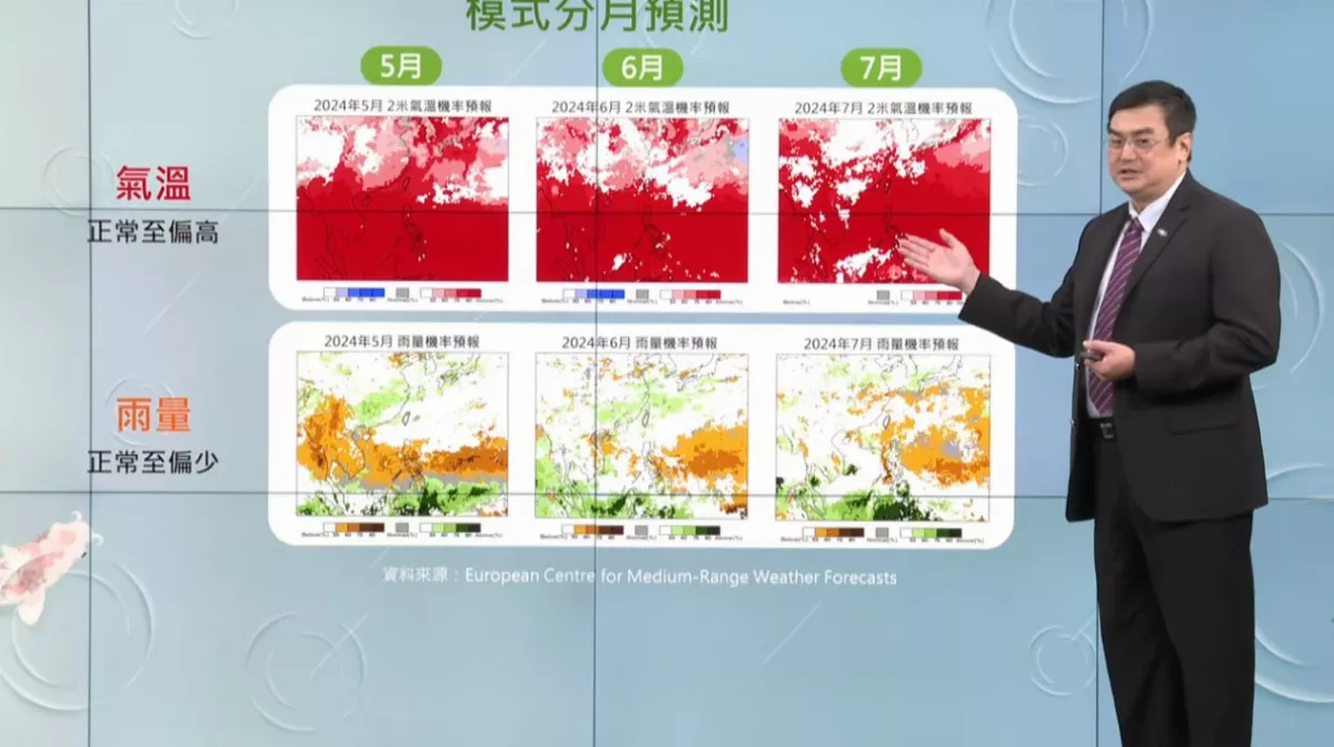 梅雨季雨量正常至偏少 氣象署估連續降雨要等這時候